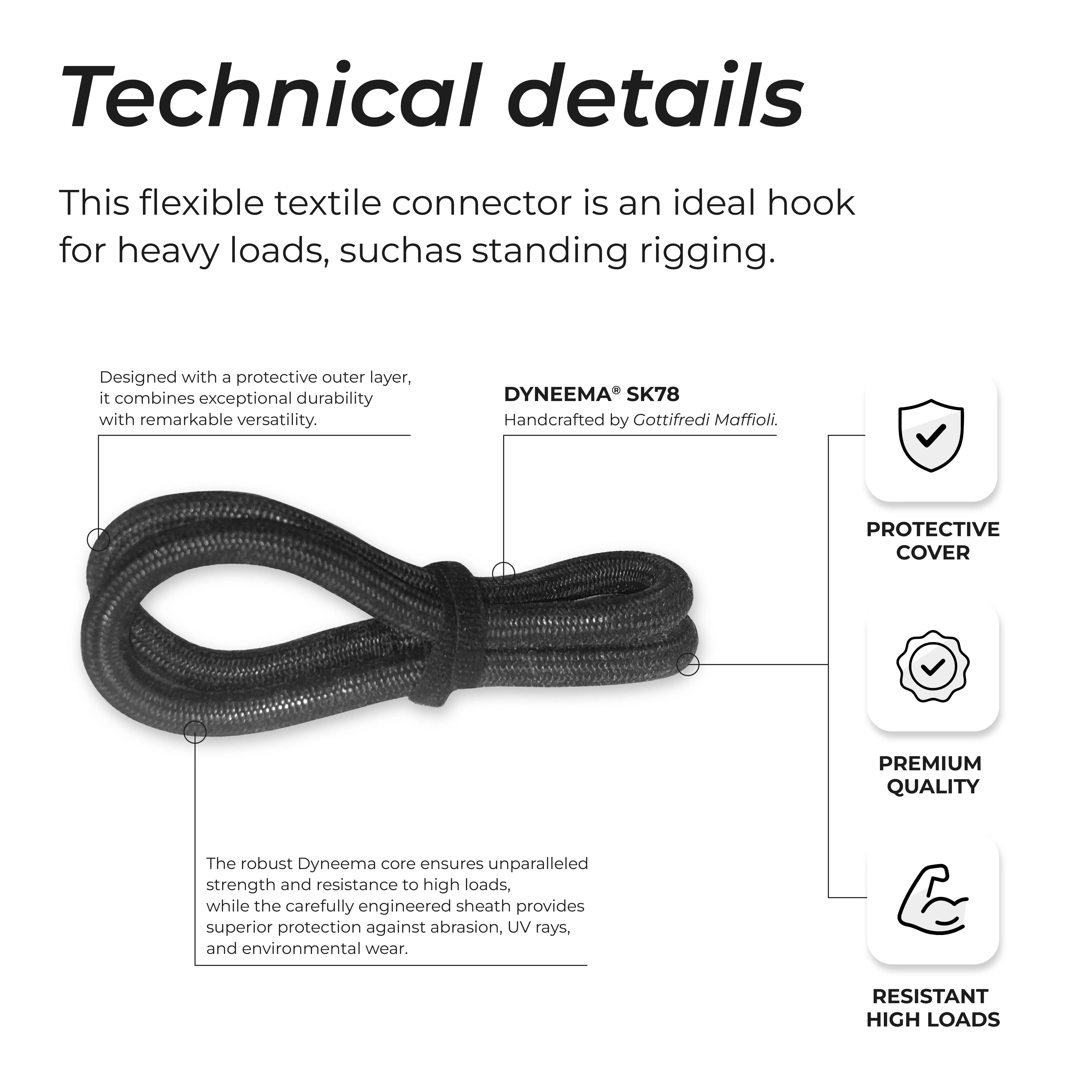 Covered Loop in Dyneema® - Image 3