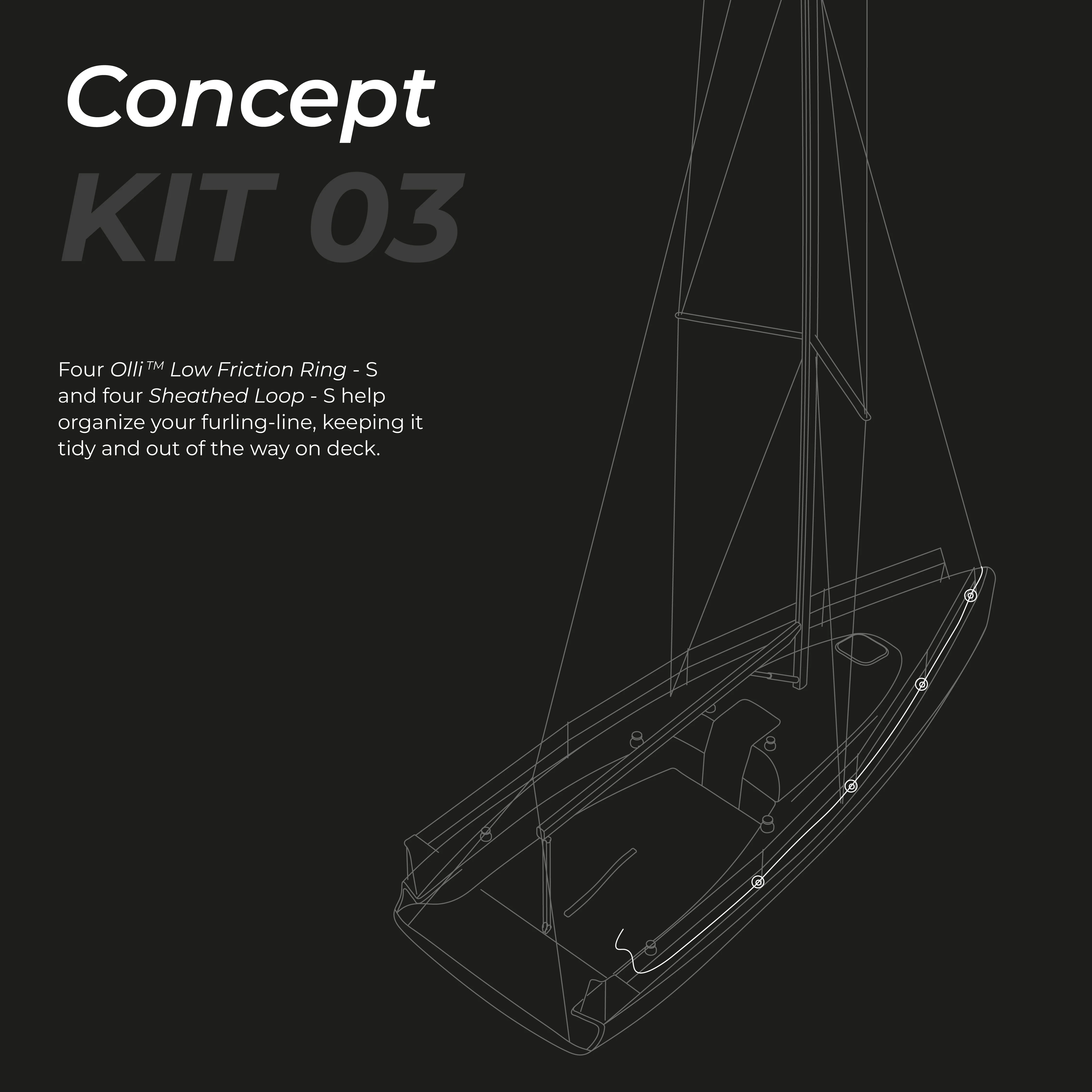 Kit EasyFurling - Image 3