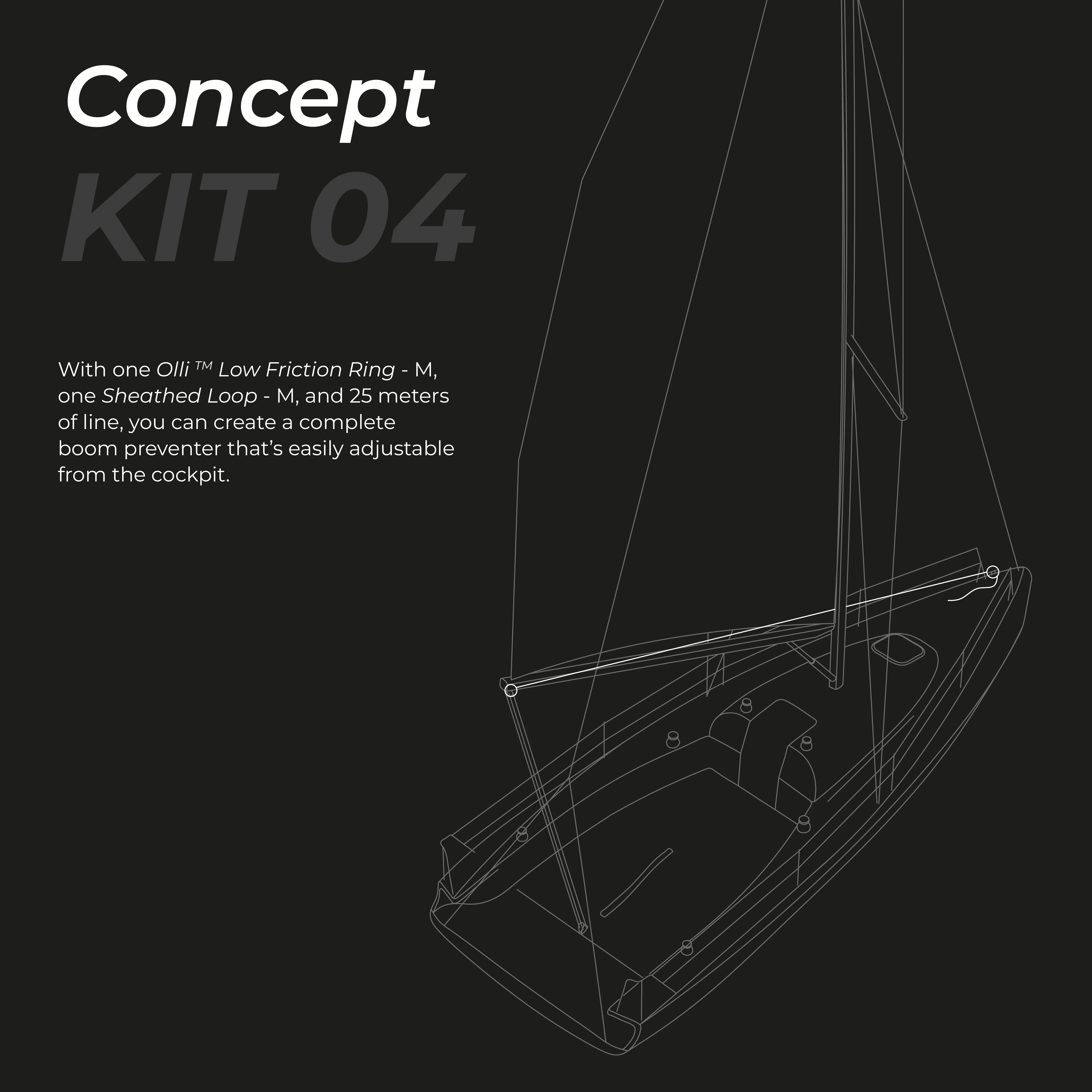 Kit EasyPreventer - Image 3