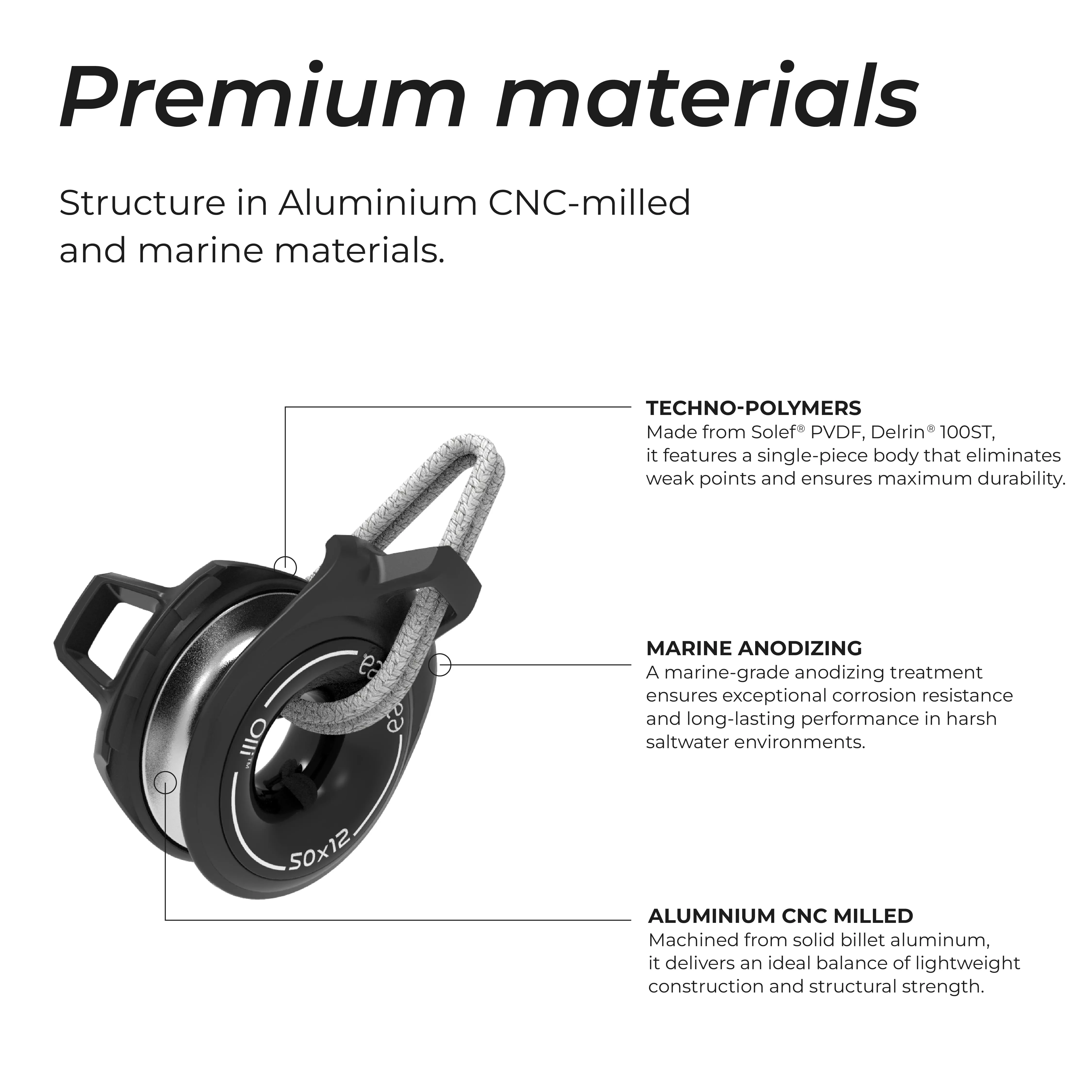 Olli™ - Snatch and Anti-shock block - Image 3