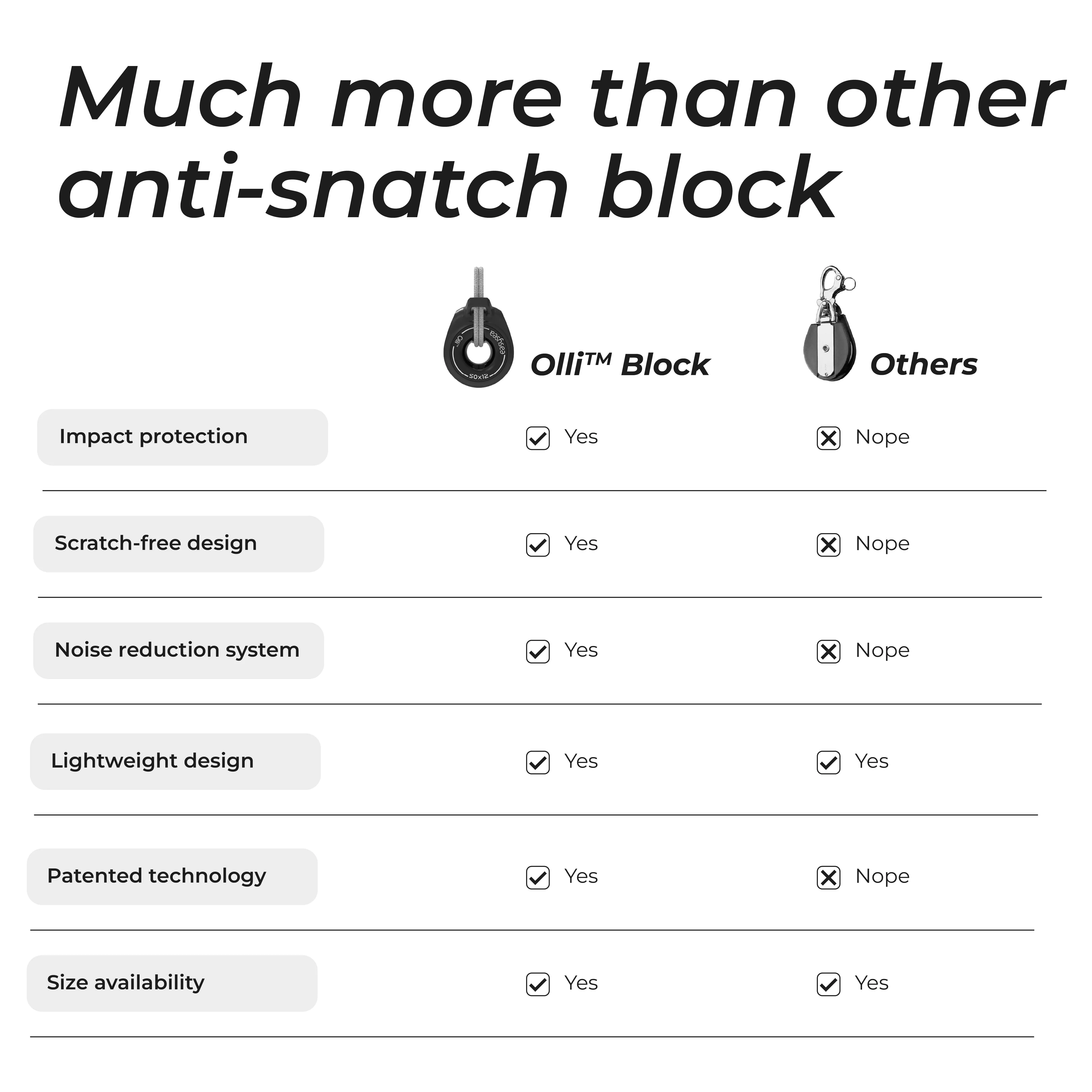 Olli™ - Snatch and Anti-shock block - Image 5