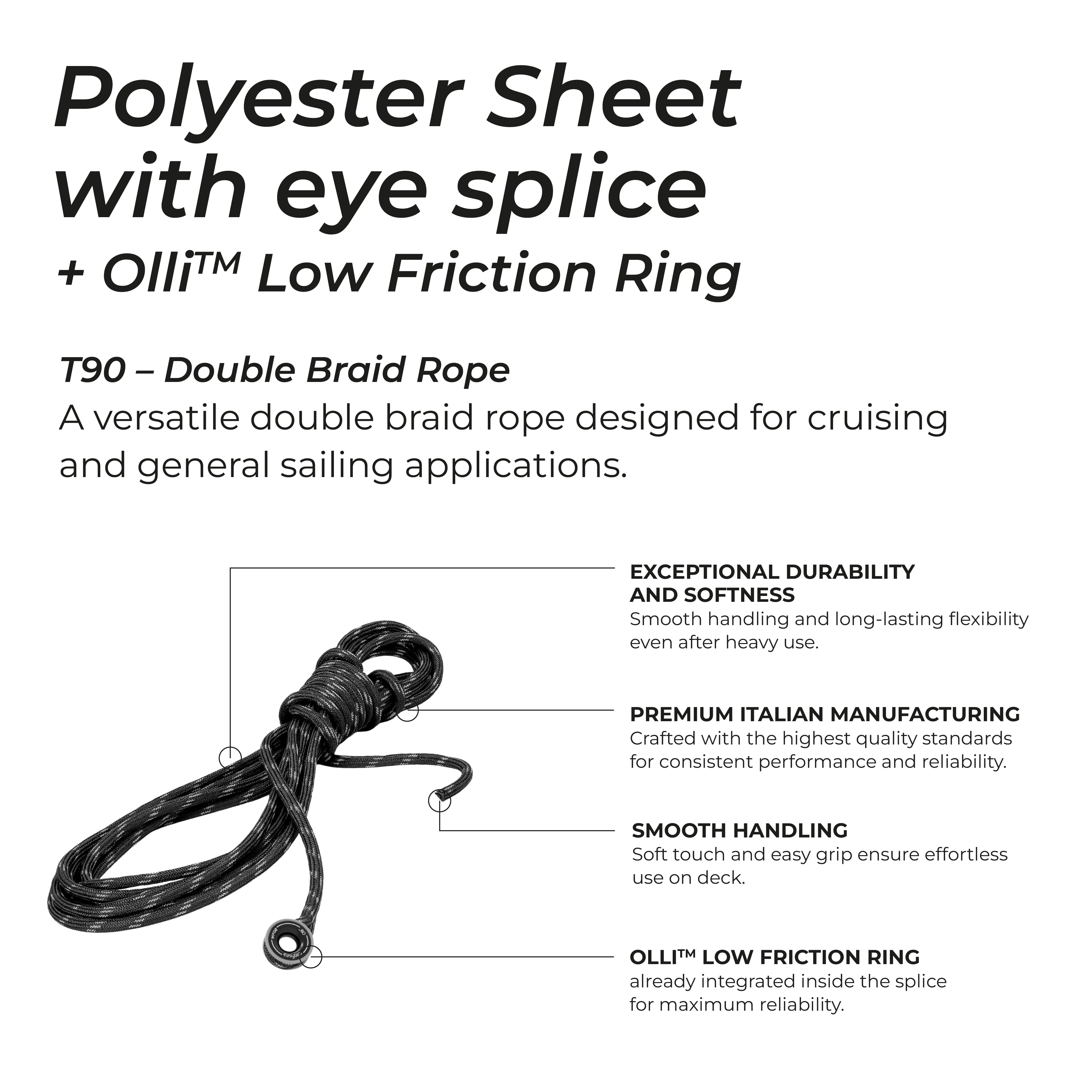 Polyester Sheet with Eye Splice + Olli™ - Anti Shock low friction ring aluminium M already Integrated into the Eye Splice - Image 2