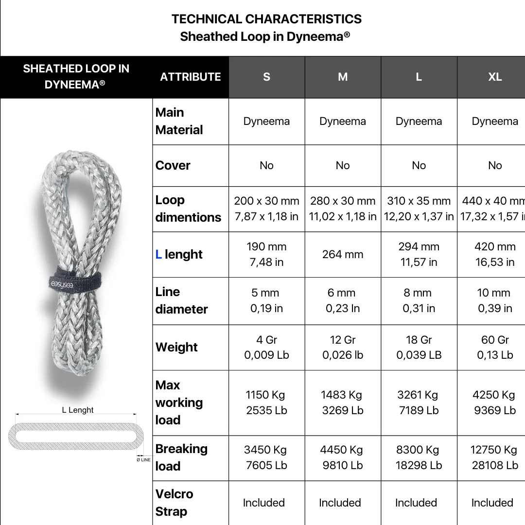 Sheathed Loop Dyneema® - Image 16