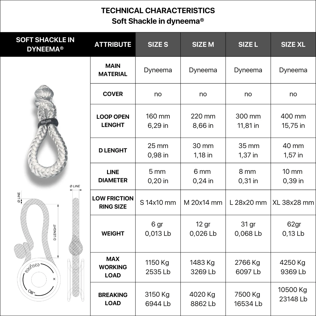 Soft Shackle in Dyneema® - Image 13