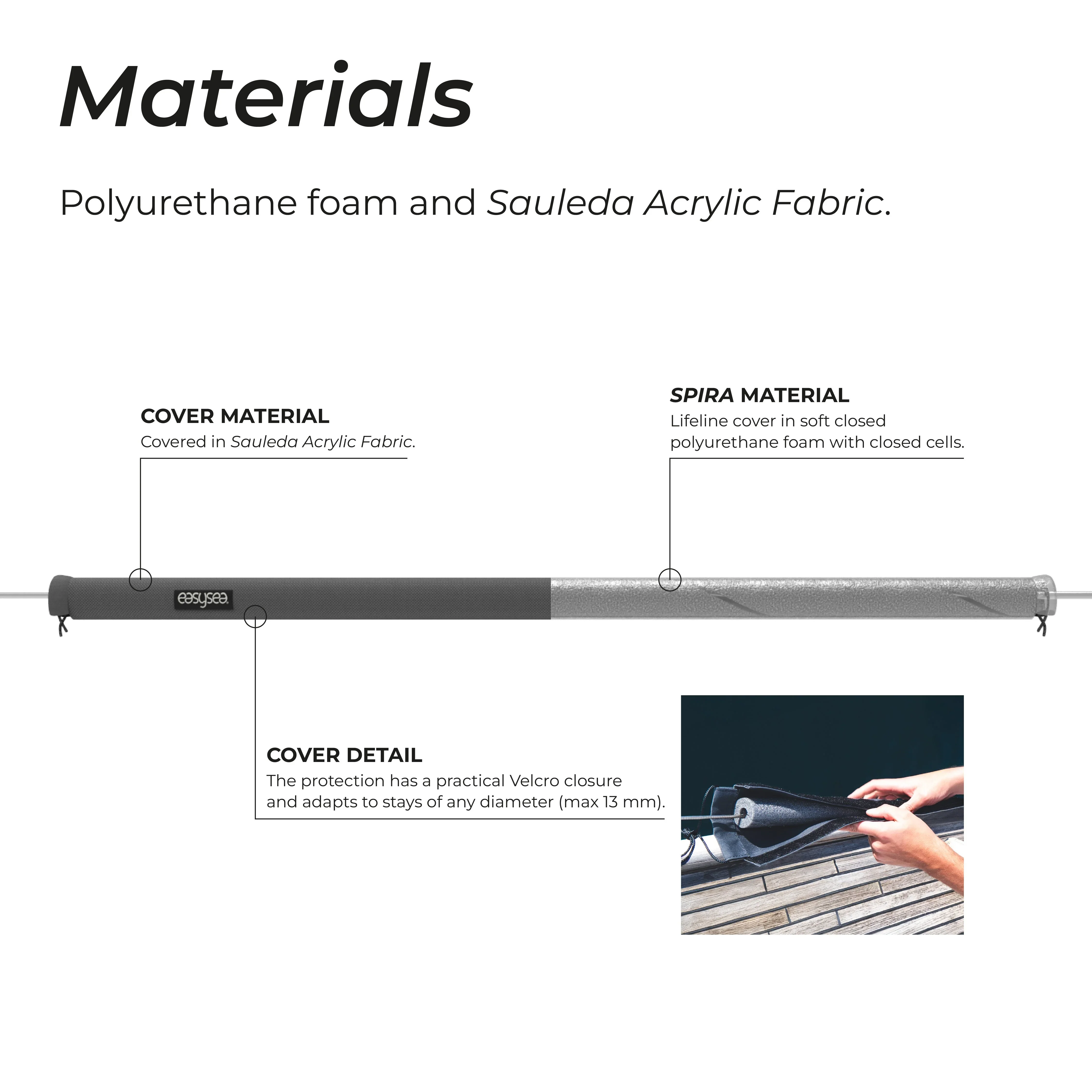 Spira – The Twistable Guardrail Cover - Image 4